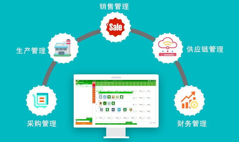 道普企业管理系统展示